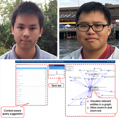 CSE Ph.D. students Chunbin Lin (left) and Jianguo Wang with GQFast system overview