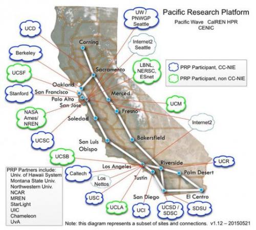 NSF Gives Green Light to Pacific Research Platform under CSE&#039;s Smarr