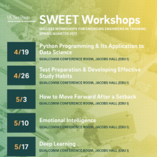 SWEET workshops begin April 19 with training on Python programming and its application to data science.